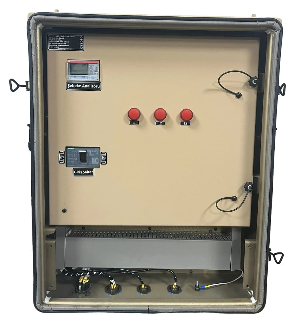 Military AC Power Distribution Panel — Mil-Spec AC PDU